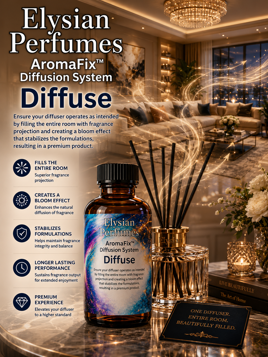AromaFix Diffuse Reed Diffuser Performance Enhancer for Improved Fragrance Throw Room Coverage and Home Fragrance Manufacturing | Elysian Perfumes