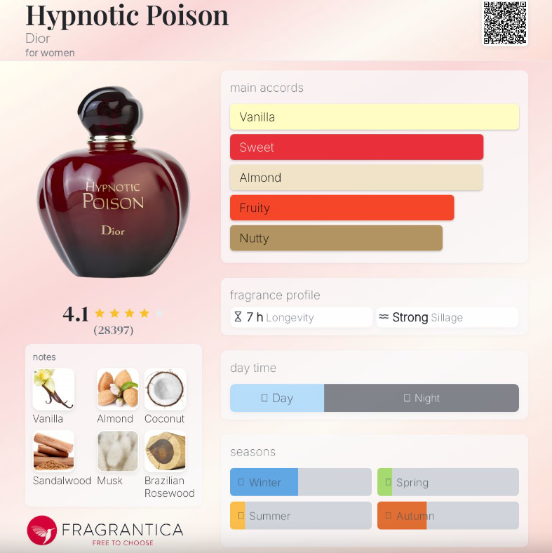 Dior - Hypnotic Poison 50ml
