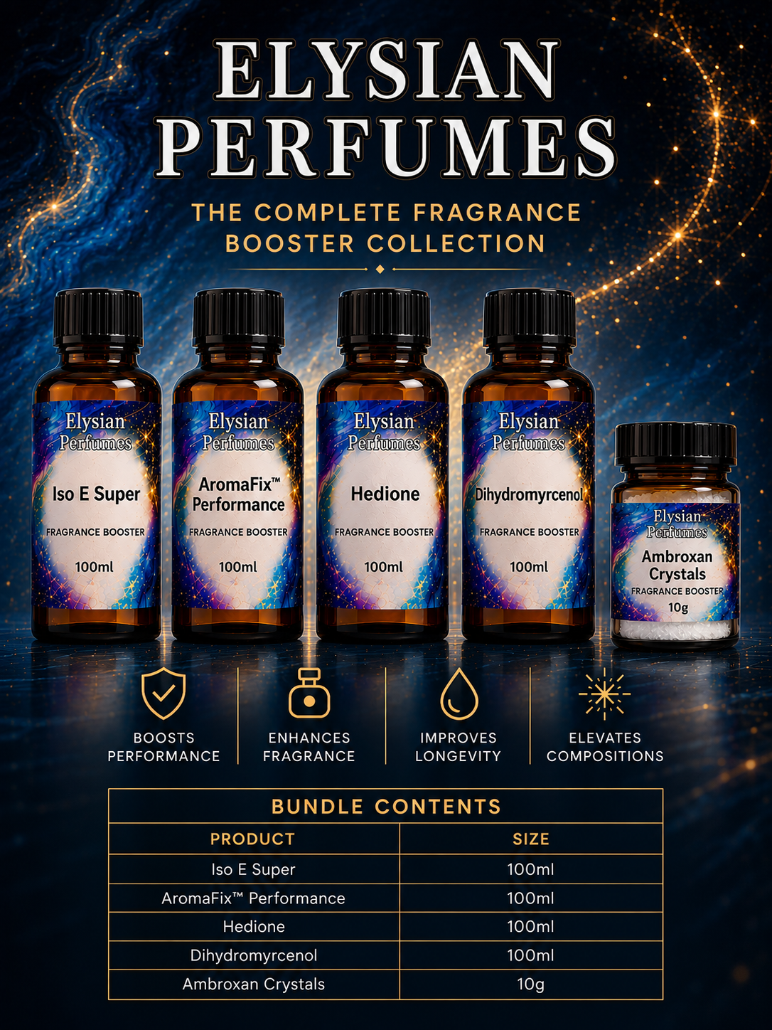 Professional perfume enhancement bundle containing Ambroxan Crystals, Iso E Super, Hedione, Dihydromyrcenol and AromaFix™ Performance for fragrance longevity, scent projection, diffusion and perfume making.