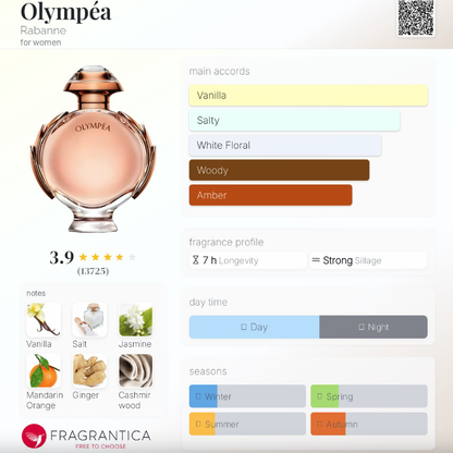 Paco Rabanne - Olympèa 50ml